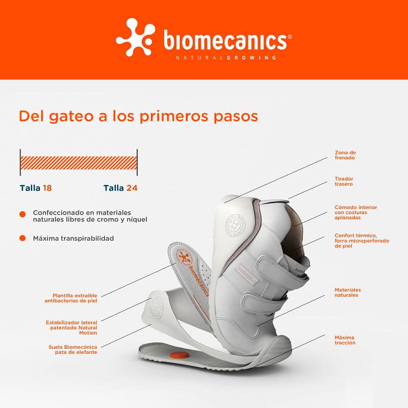 Del gateo a los primeros pasos con Biomecanics