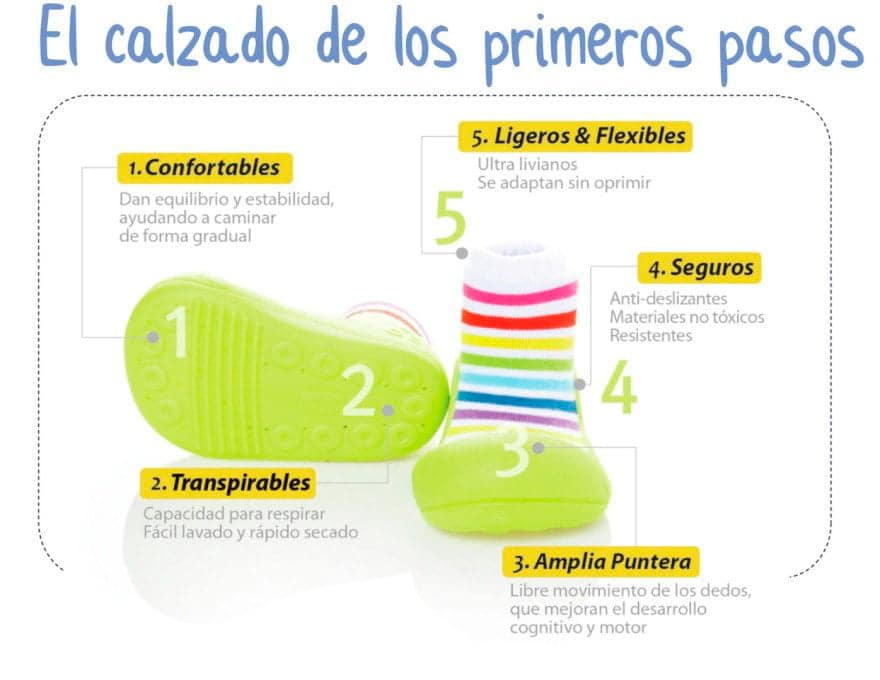 El calzado de los primeros pasos con Attipas
