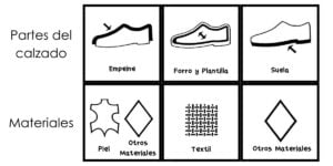 material calzado exterior en piel y otros materiales e interior en textil