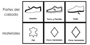 materiales de fabricacion exterior en piel e interior otros